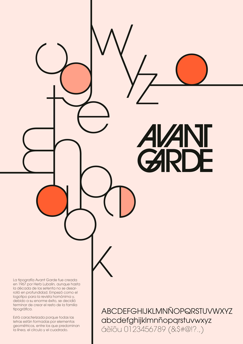 Avant Garde typography poster