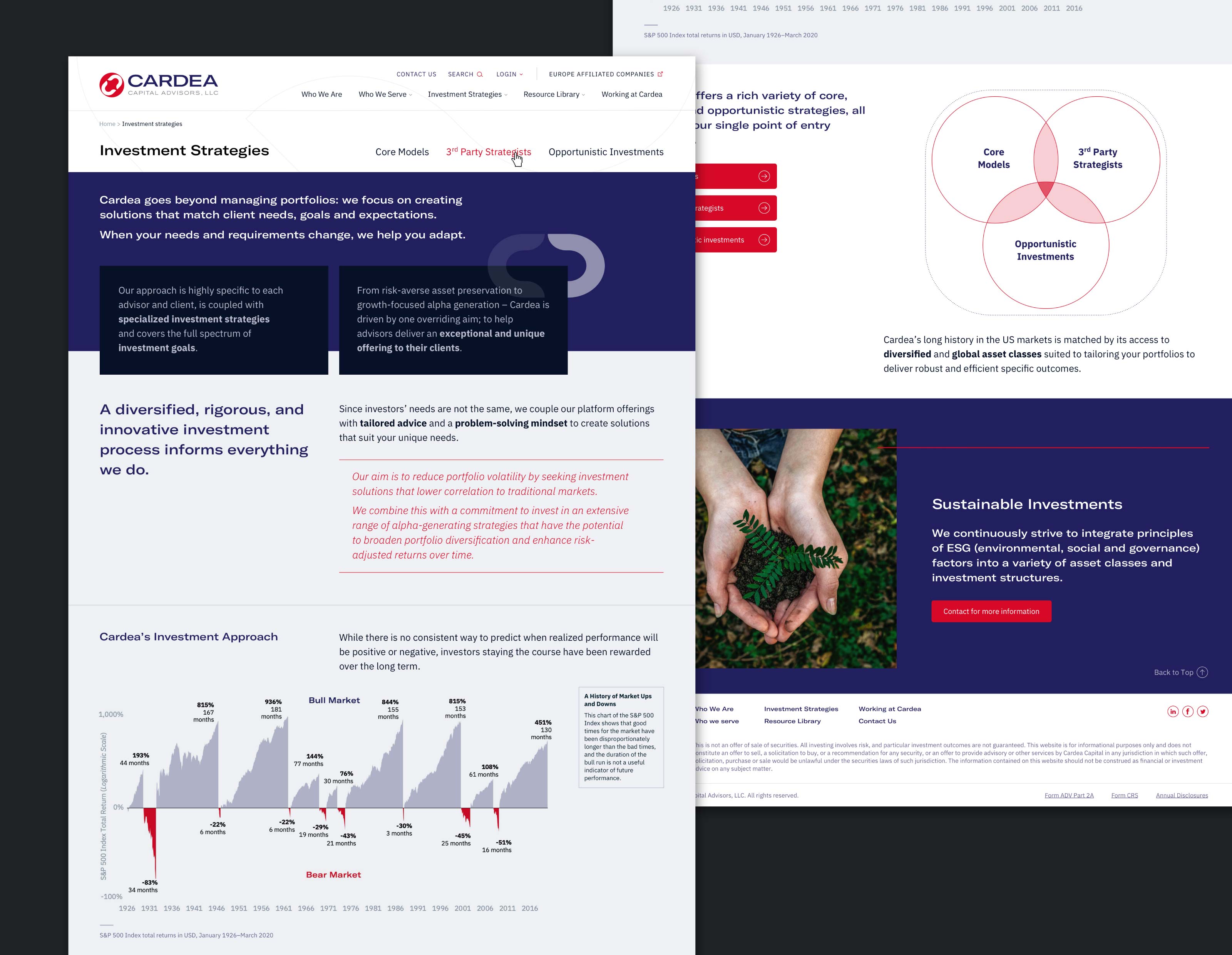 Mockups showing the Investment Strategies section with graphs about the company.